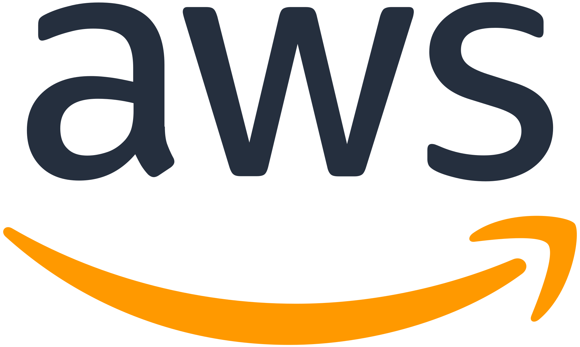 Laird Collaborates with Amazon Web Services on IoT Analytics Service