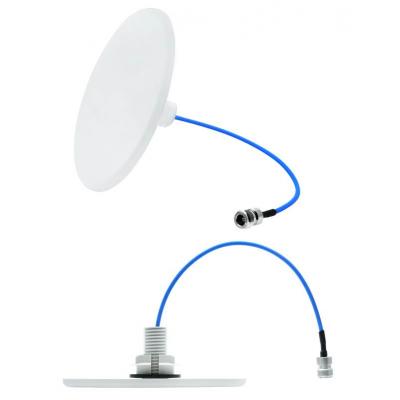 The World’s Thinnest Ultra Low-profile DAS Antenna with the Broadest Coverage 