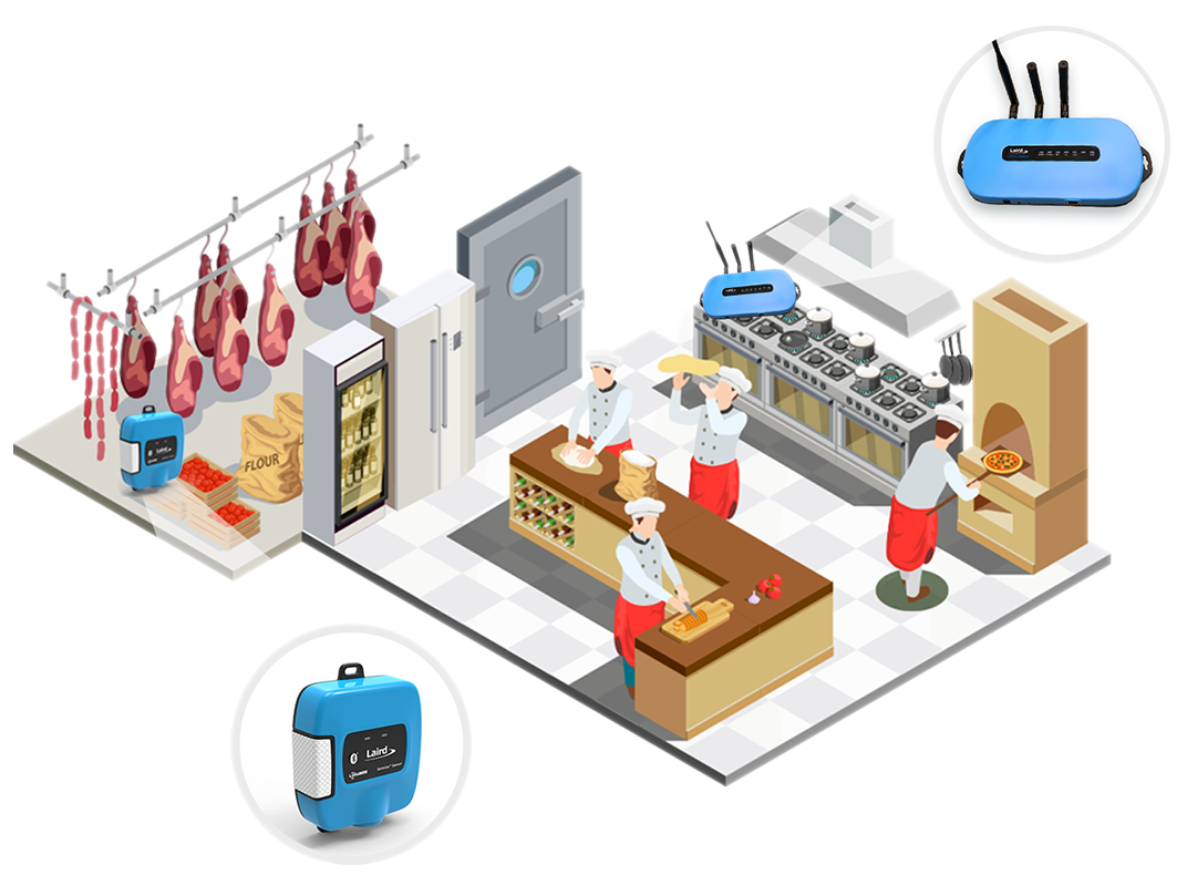 Protecting the Cold Chain with IoT Sensors