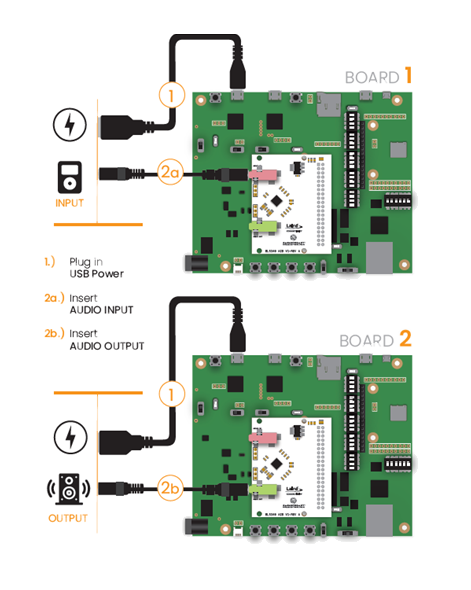 ek-b02-bl5340-setup-diagram.png