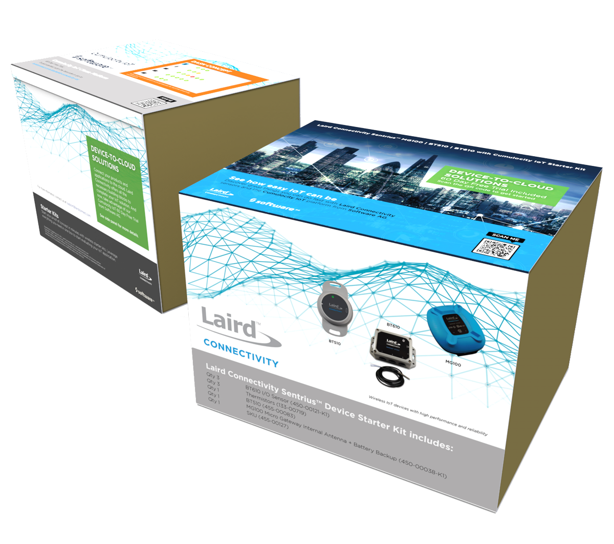 MG100 - BT510 - BT610 Cumulocity IoT Starter Kit.png