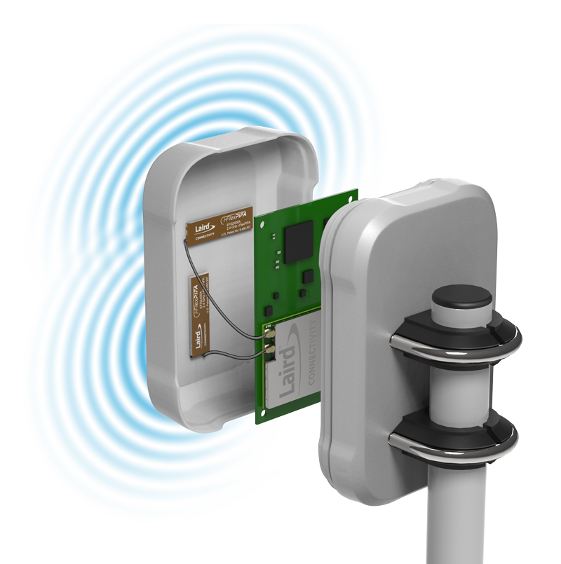 2.4 GHz i-FlexPIFA Mount Example