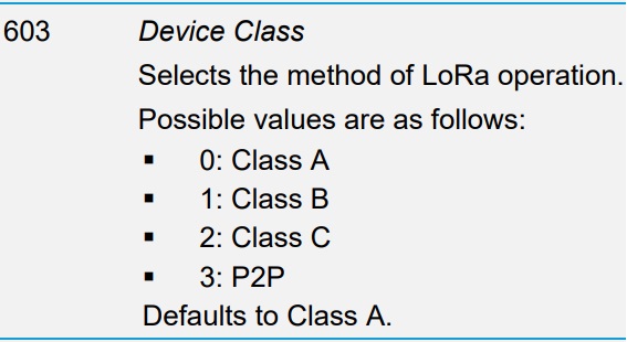 Talking abt ToA in class 2