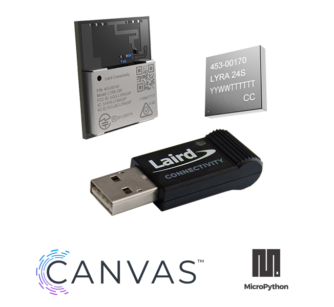 New to our Canvas Software Suite:  The Lyra 24 Series!