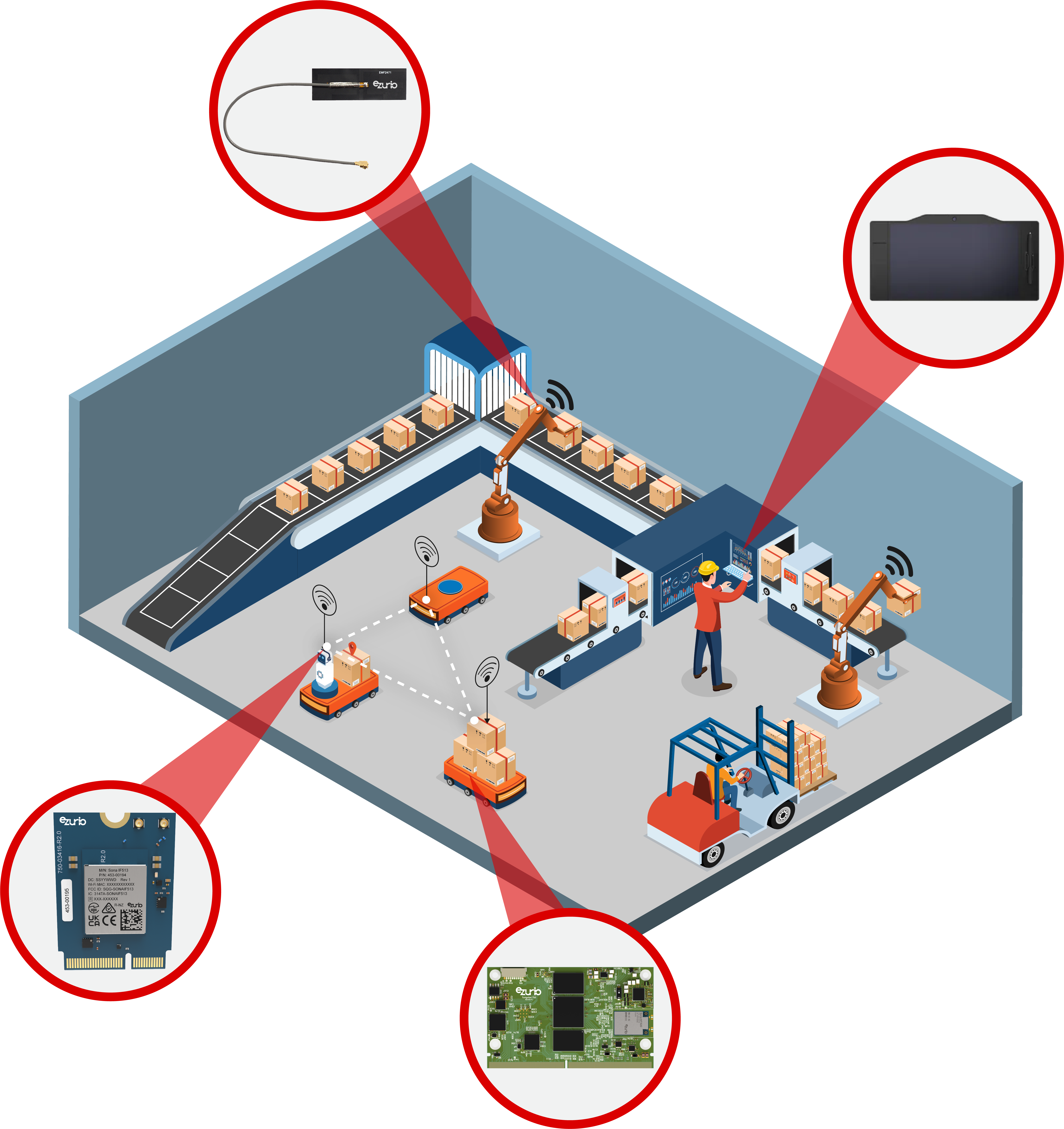 Robotics Isometric_Ezurio.png