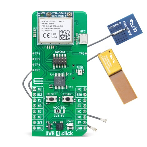 Now Available: The UWB 4 Click, Powered by our Sera NX040 and Brought to You by MIKROE