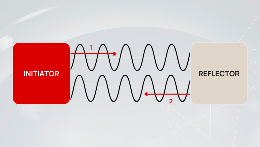 Bluetooth Channel Sounding: Unlocking Next-Generation Precision Ranging