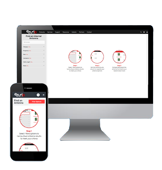 Introducing our New Antenna Selector Tool