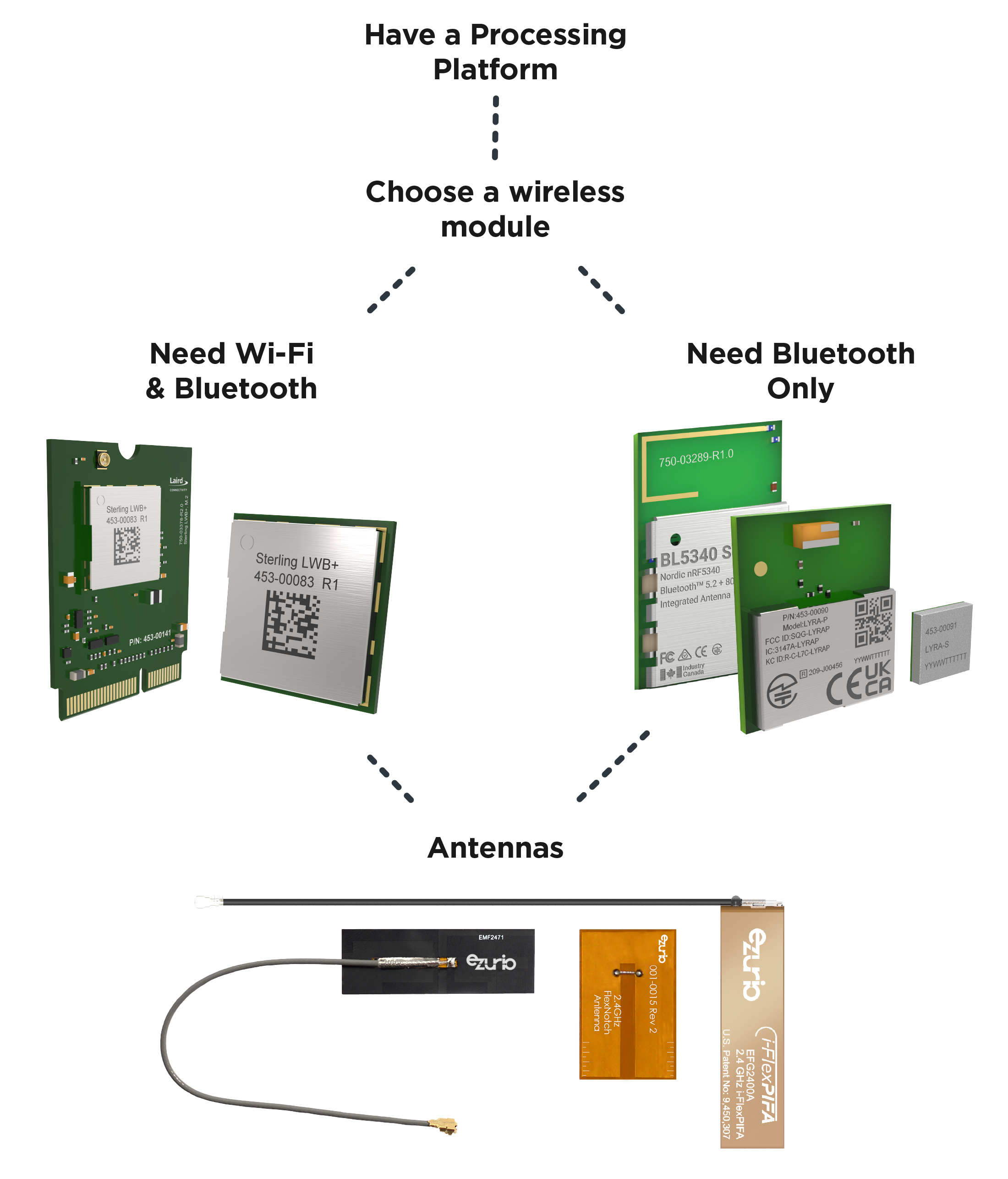 Medical-Page-Product-Options-2-Graphic.png