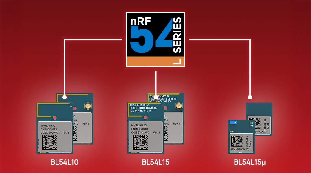 Ezurio Launches BL54L15μ Series – The Smallest nRF54 Module with Integrated Antenna, Now Available in Global Stock
