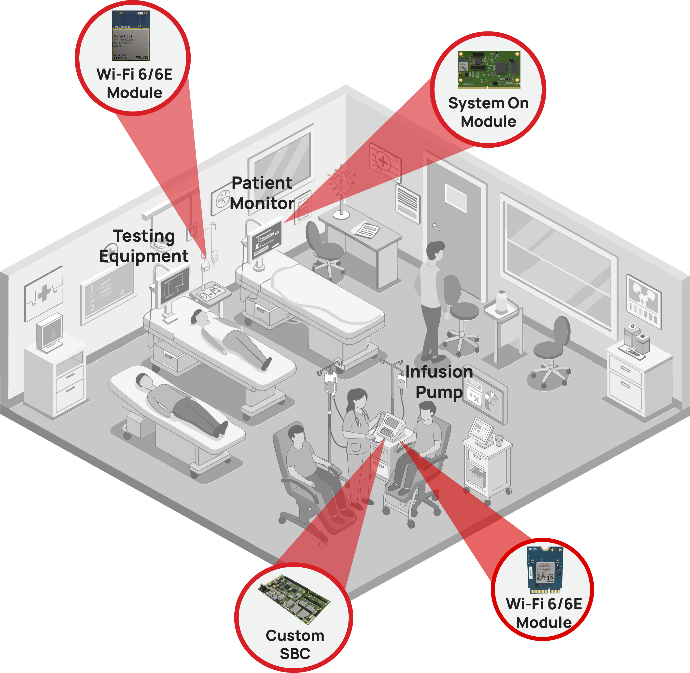 Infusion Pump Use Case.png