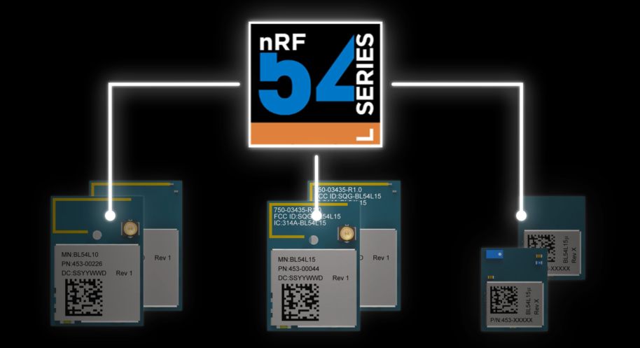 Introducing the BL54L Series
