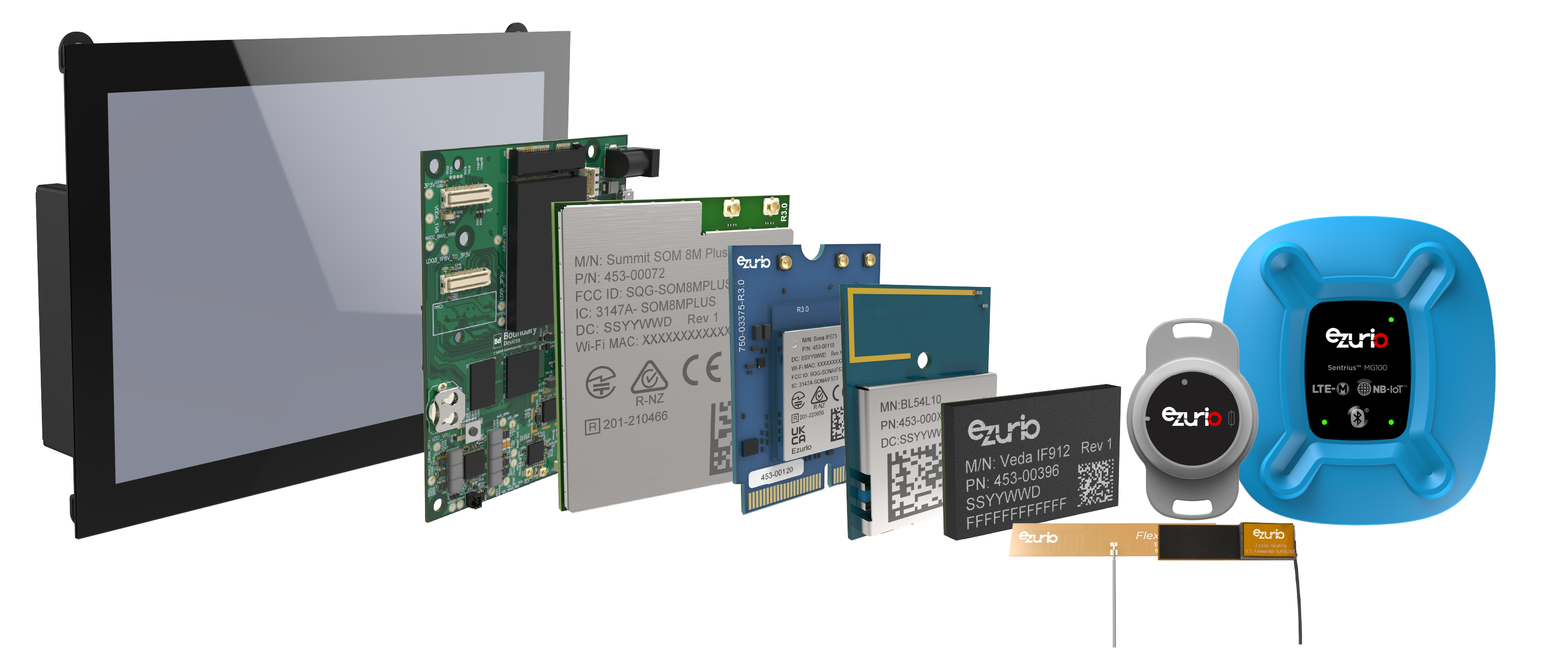 Ezurio product family.png