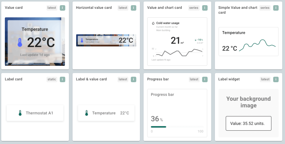 ThingsBoard - dashboard.png