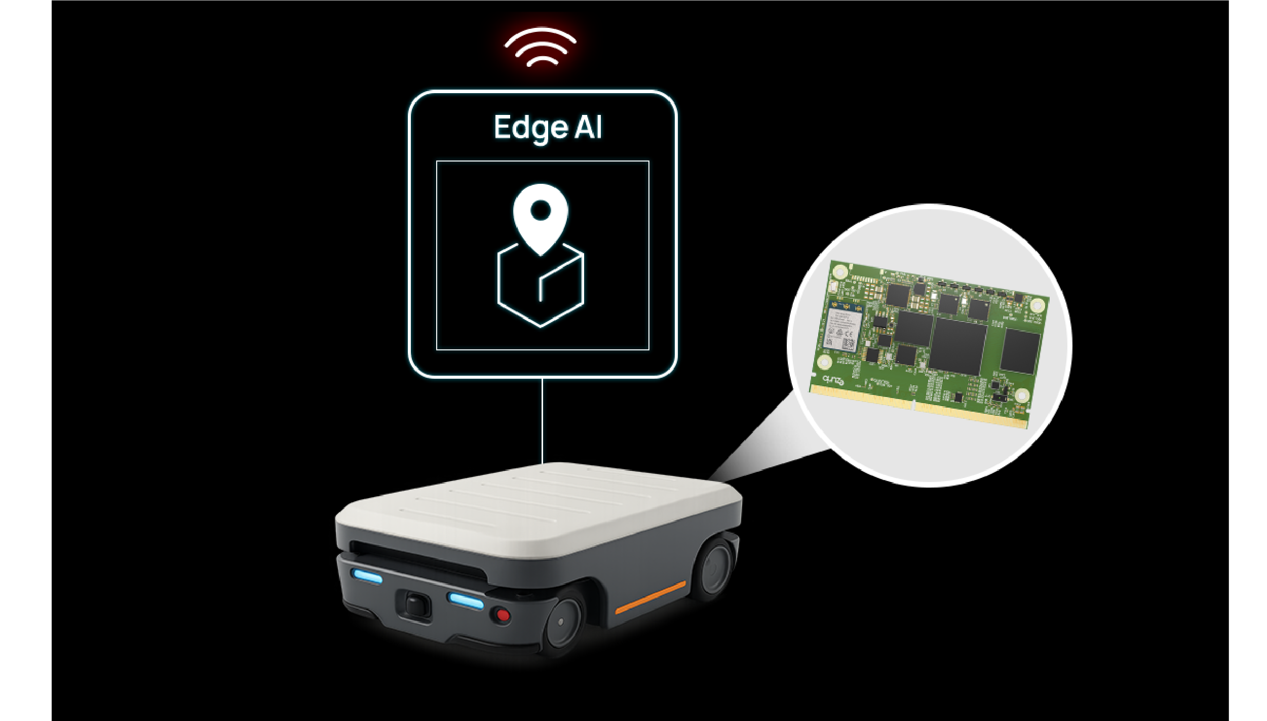 Edge AI Works Better When the Platform Is Designed as a System