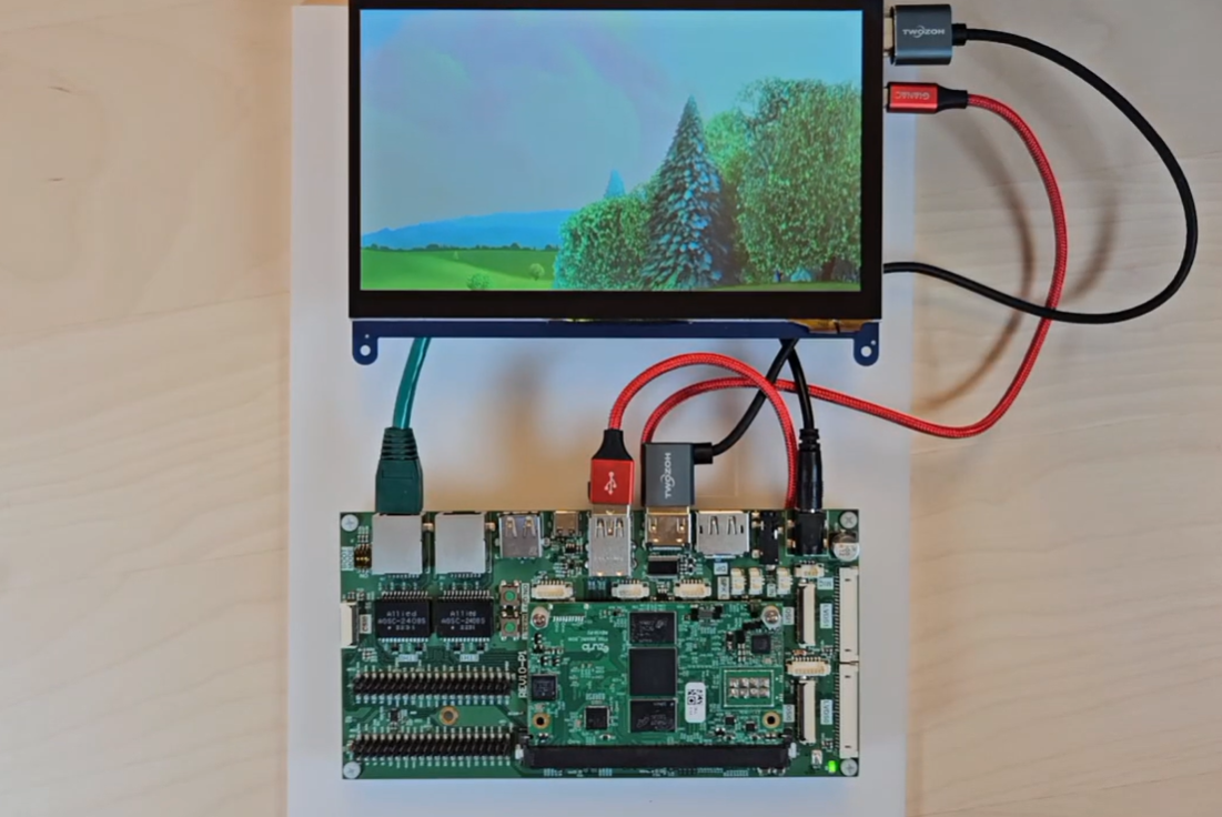 Tungsten700 GPU Performance