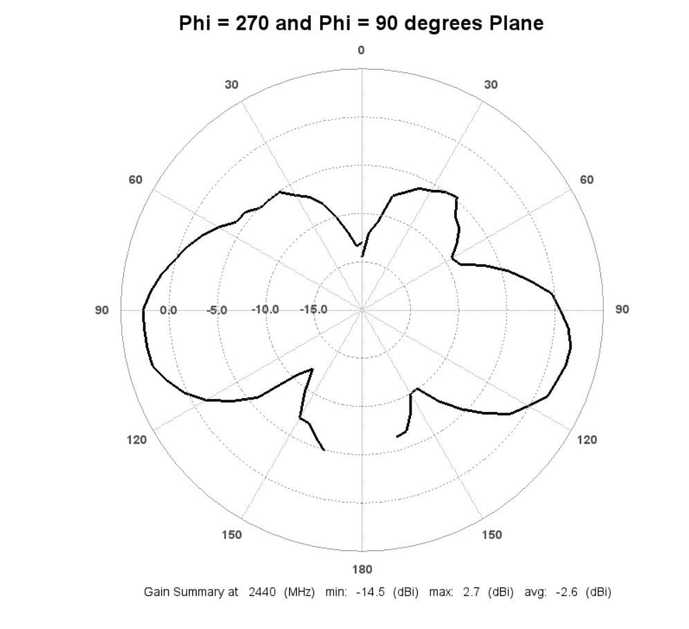 A picture containing diagram, sketch, drawing, text

Description automatically generated