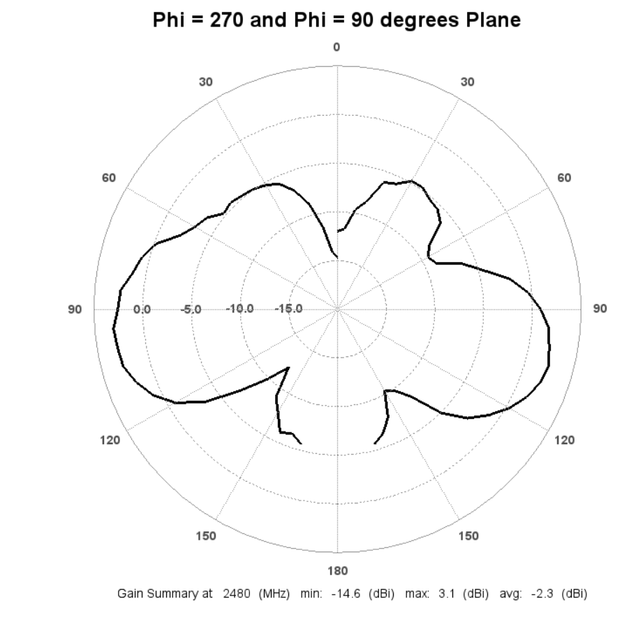 A picture containing diagram, sketch, drawing, pattern

Description automatically generated