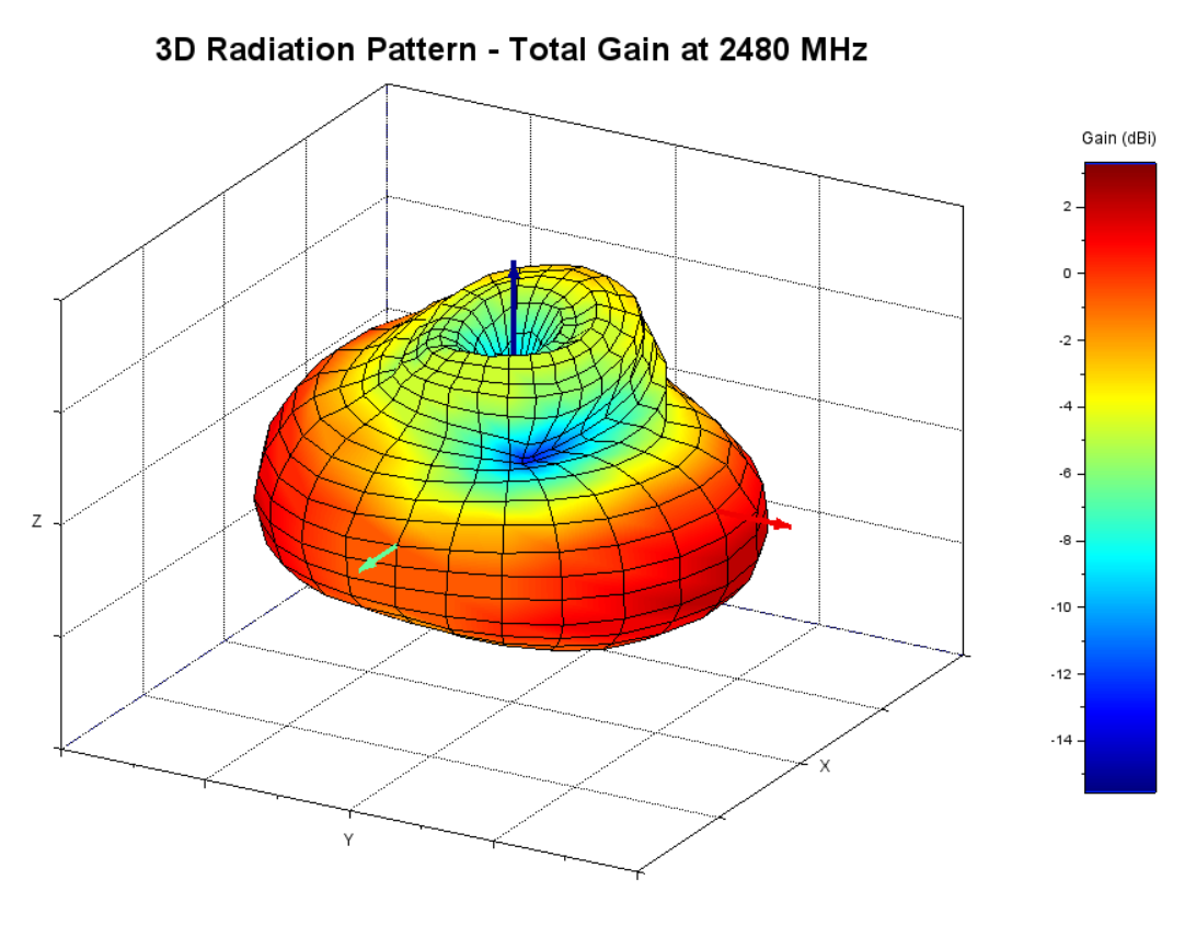 A picture containing drawing, diagram, art, design
Description automatically generated