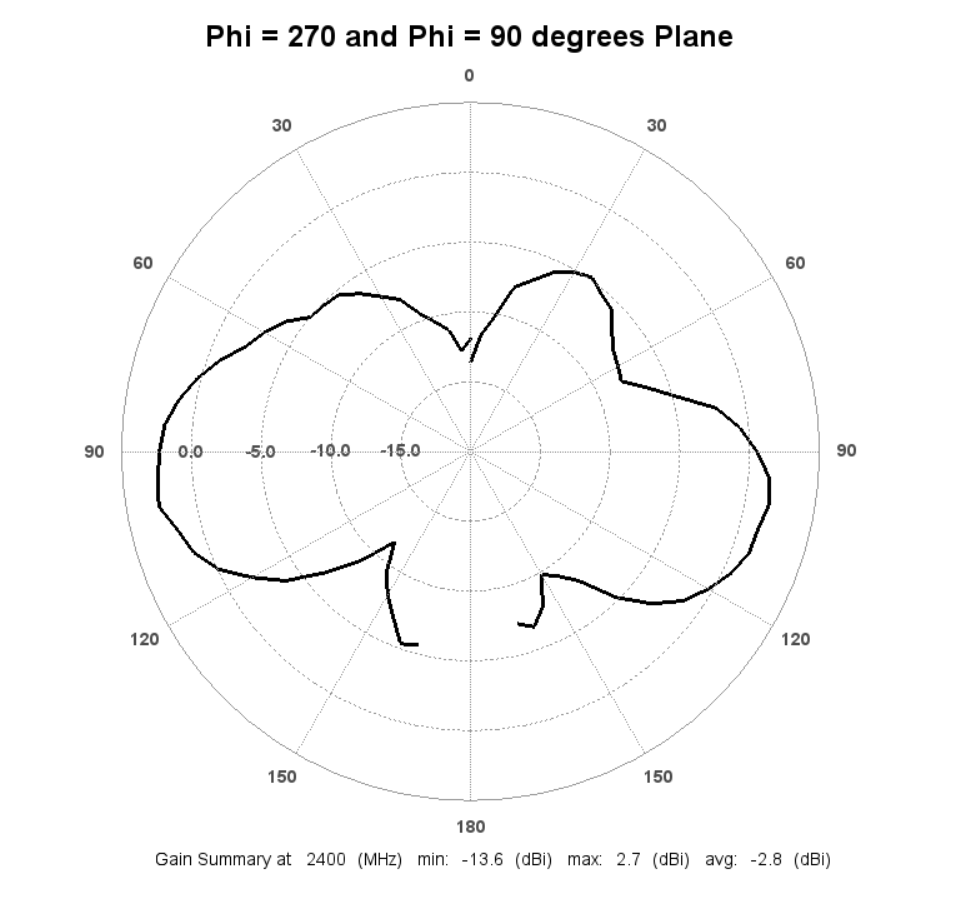 A picture containing diagram, sketch, drawing

Description automatically generated