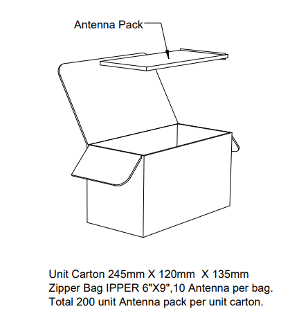 A drawing of a box

Description automatically generated