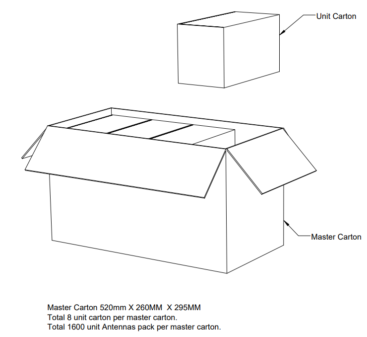 A drawing of a box

Description automatically generated