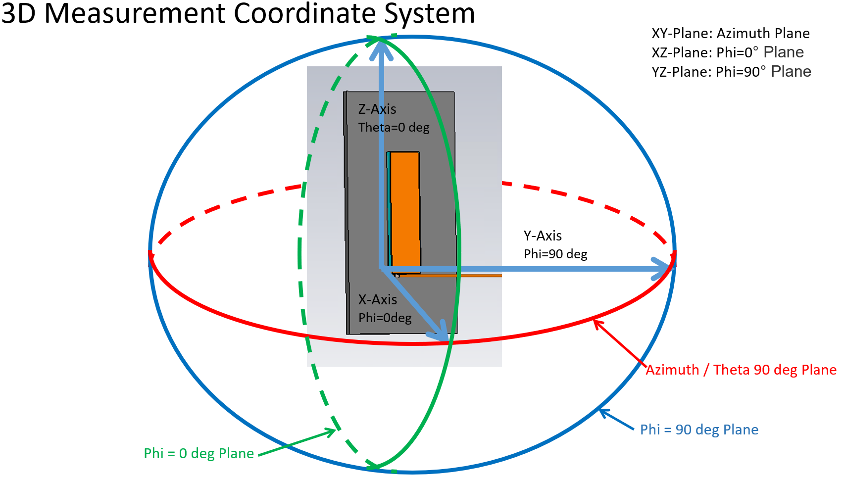 A picture containing text, diagram, screenshot, design

Description automatically generated