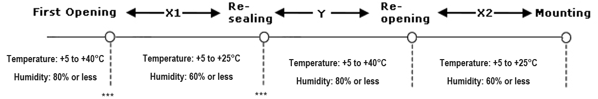81f064b8-81a5-4122-822b-b012300b654a.png