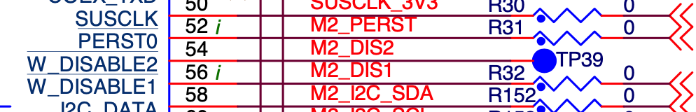 A close-up of a list of numbers

Description automatically generated