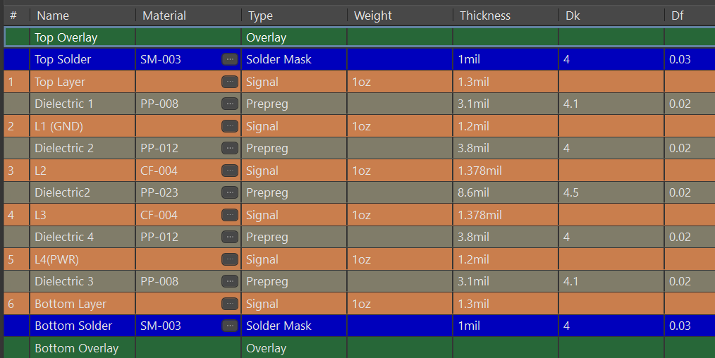 A screenshot of a computer

Description automatically generated