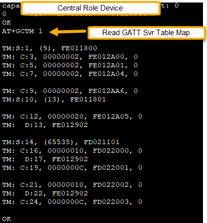 Graphical user interface, text

Description automatically generated