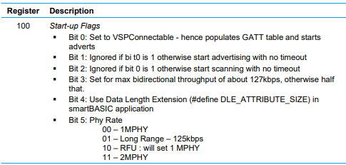 Graphical user interface, text

Description automatically generated