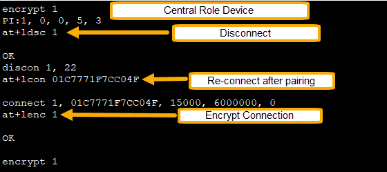 Timeline

Description automatically generated with low confidence