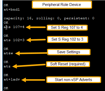 Timeline

Description automatically generated