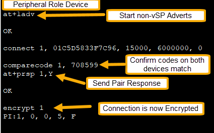 Graphical user interface, diagram, text

Description automatically generated