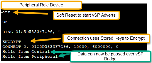 Graphical user interface, text, application, chat or text message

Description automatically generated