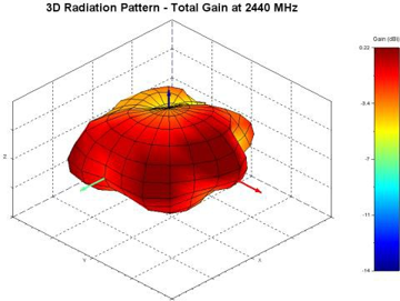 image-20261019-171819.png