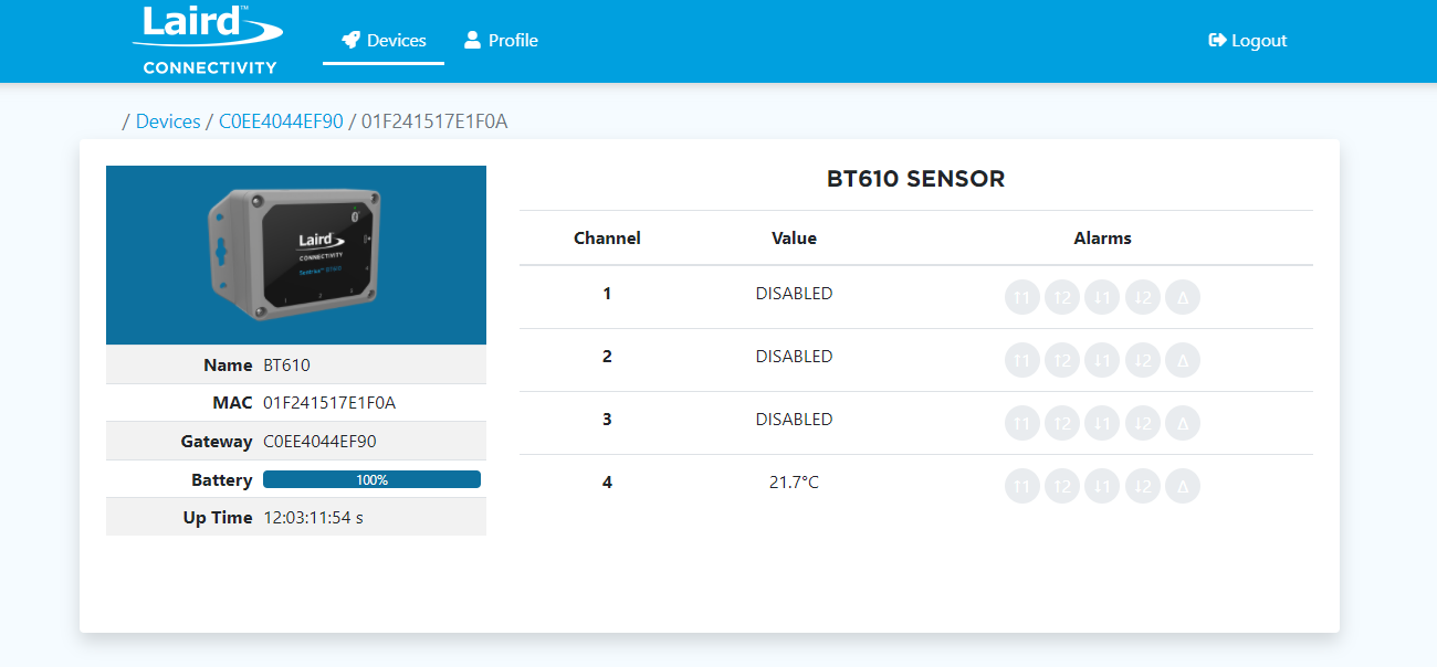 Bluegrass BT610 Temp Params