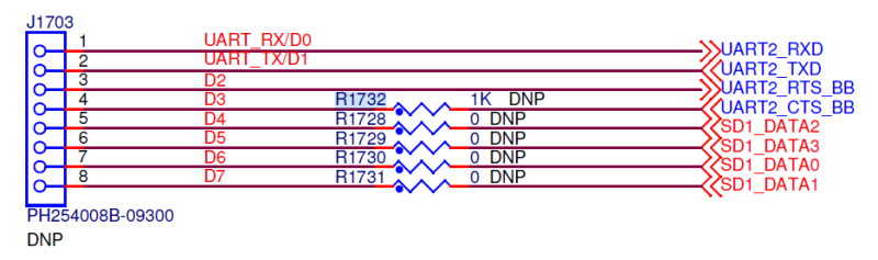 R1732