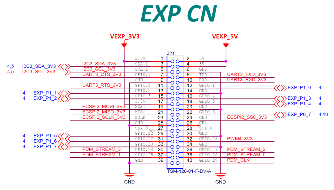 exp