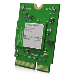 WiFi Modules with Bluetooth
