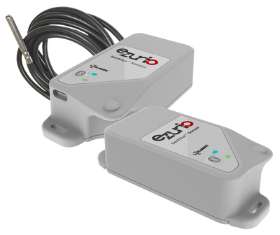 Our RS26x Is RED Cyber-Ready – What That Means for Our Customers