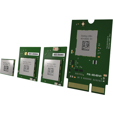 Sterling™-LWB+ WiFi 4 and Bluetooth 5.2 Modules