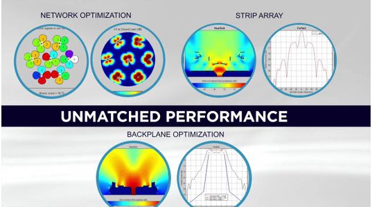 Laird Smart Antennas & Artificial Intelligence Optimization