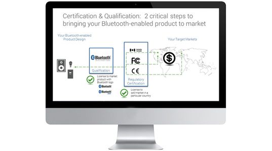 Designing for Success: Certification and Qualification Requirements for your Bluetooth®-enabled Products