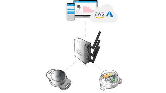 Connect Bluetooth Sensors to the Amazon Web Services Cloud with AWS IoT Greengrass