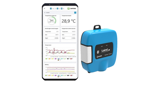 Efficiency Systems Presents a Digital View of Reality with Rugged, Reliable Sensors from Laird Connectivity
