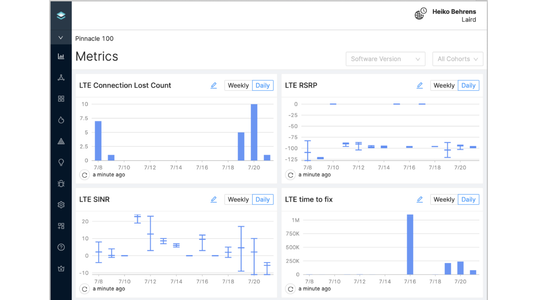 Laird Connectivity Partners with Memfault to Offer Device Observability Platform for Its Connected Low-Power Cellular + Bluetooth Product Line
