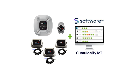 Now Available: New Sentrius™ MG100/BT50/BT610 Cumulocity IoT Starter Kit