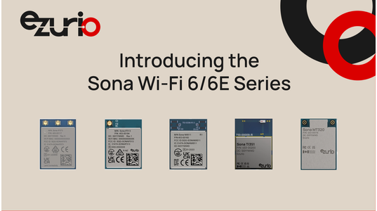 Introducing our Sona Wi-FI 6/6E Series